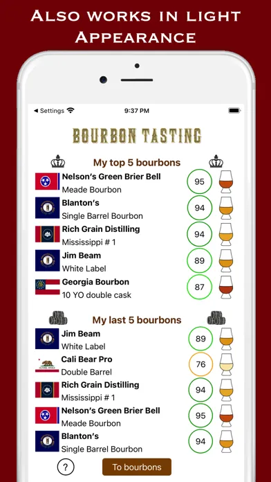 Bourbon Tasting স্ক্রিনশট