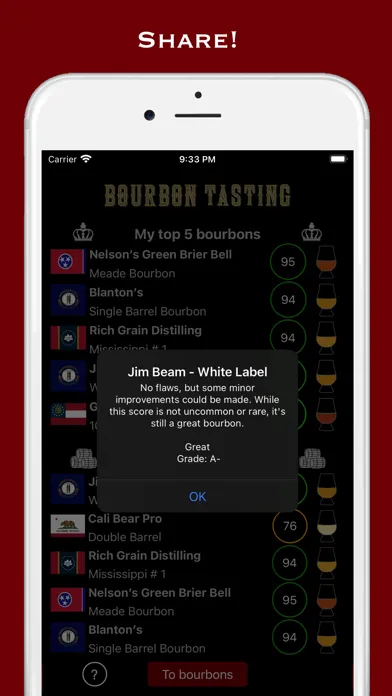 Bourbon Tasting স্ক্রিনশট