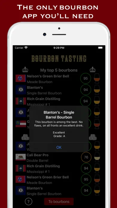 Bourbon Tasting স্ক্রিনশট