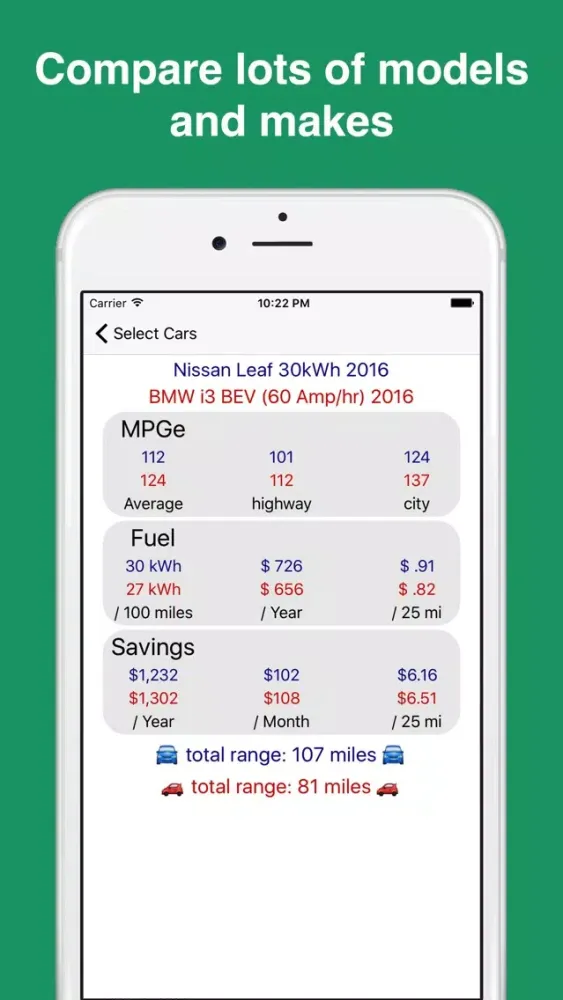 Compare Electric Cars應用截圖