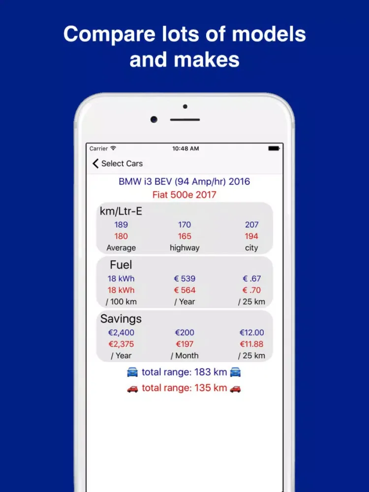 Screenshot di Compare Electric Cars In Europe iPad 