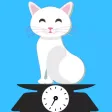 Fit Cat, the feline BMI and feeding tool