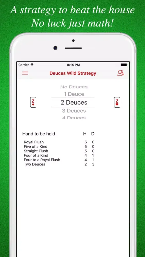 صور Players Advantage - Deuces Wild Strategy