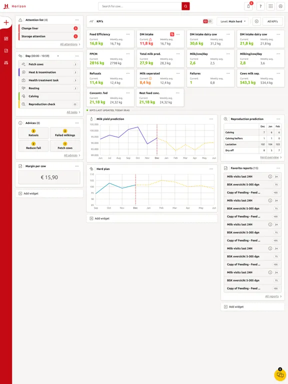 Lely Horizon iPad  Ekran Görüntüleri