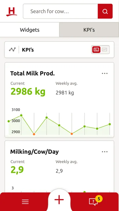 Lely Horizon Ekran Görüntüleri