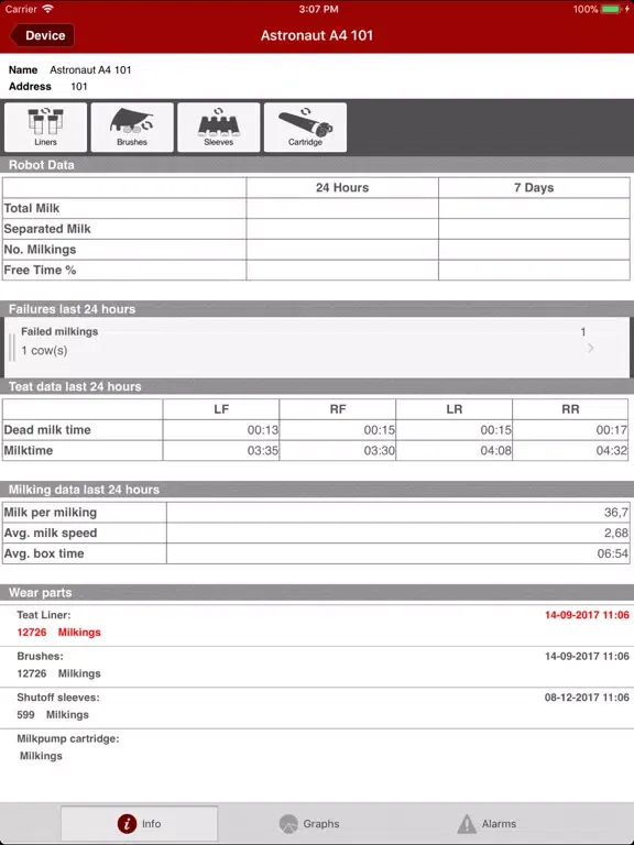 Lely T4C InHerd - System iPad  سکرین شاٹس