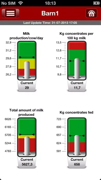 Lely T4C InHerd - FarmBeats Screenshots