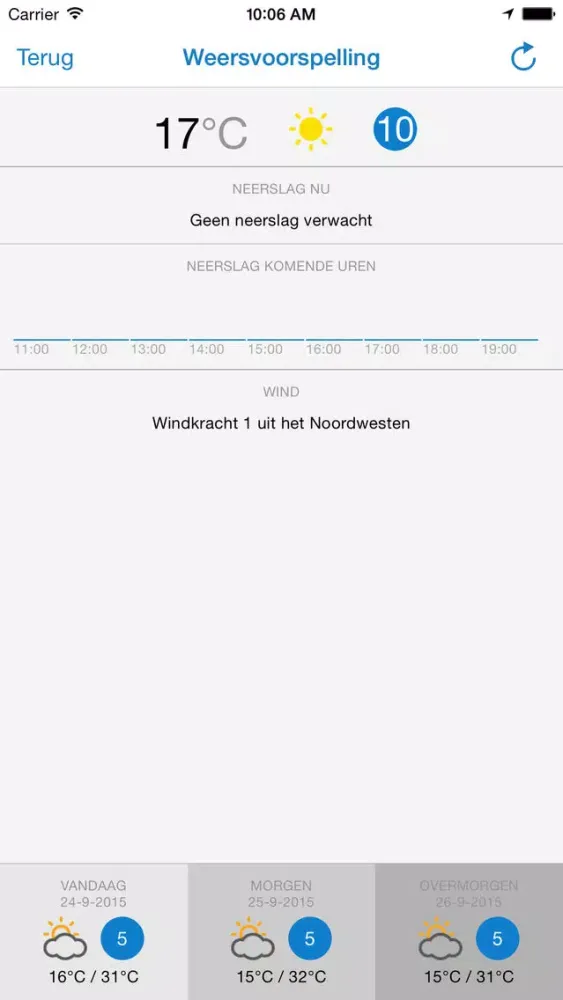 Ảnh chụp màn hình của Looptijden.nl