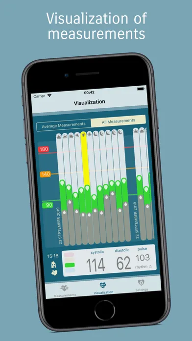 Capturas de pantalla de Tension Diary