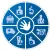 EurSafety Health-net Antibiotika