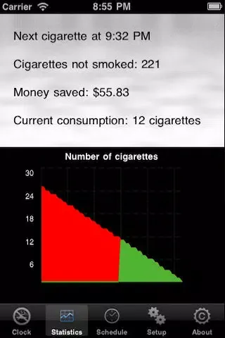Stop-Smoking Timer应用截图