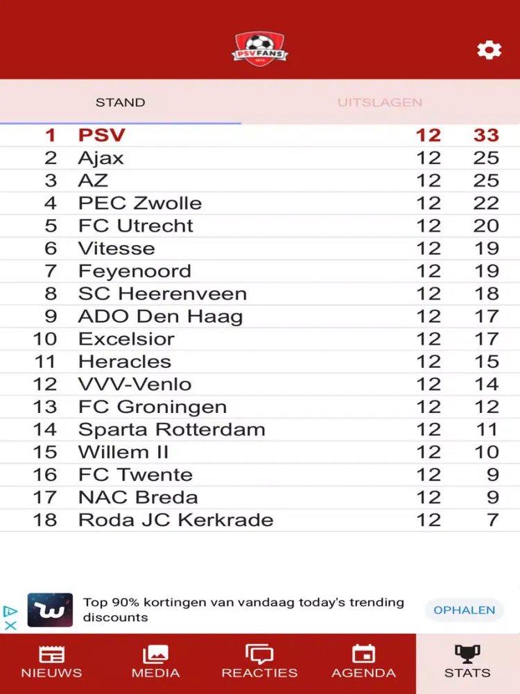 PSVFans iPad  Screenshots