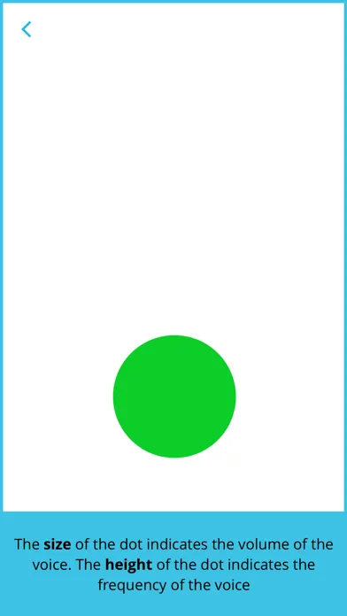 Voice Trainer سکرین شاٹس