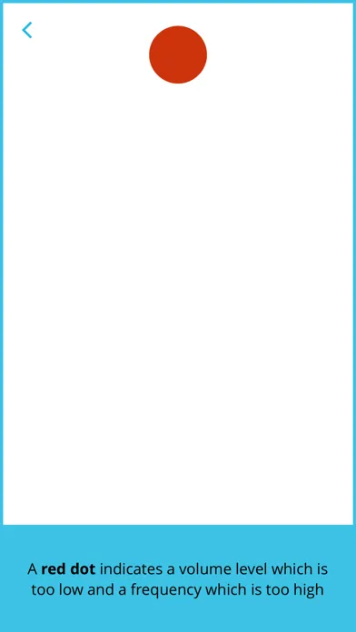 Voice Trainer سکرین شاٹس