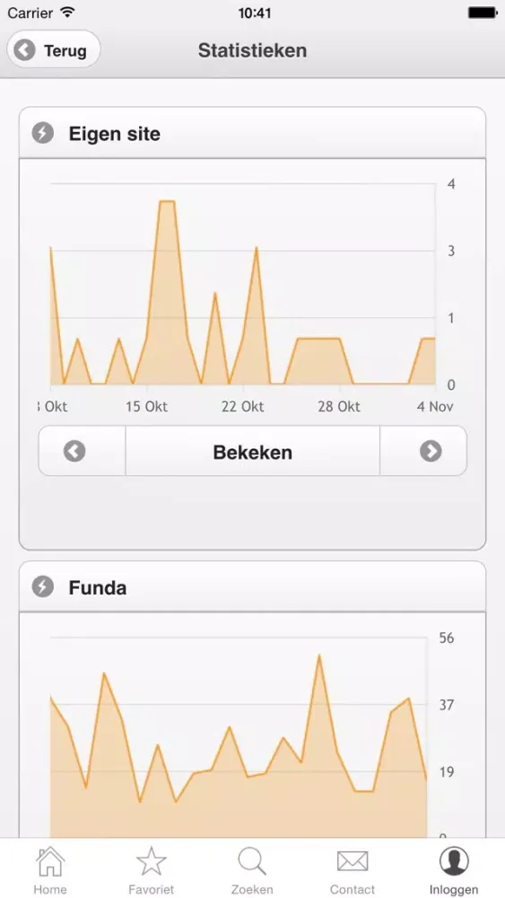 Screenshot di Pat Makelaardij