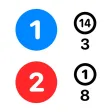 Chart Your Music Chart Your Music