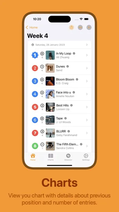 Chart Your Music Screenshots