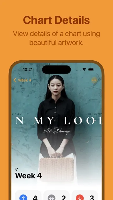 Chart Your Music Screenshots