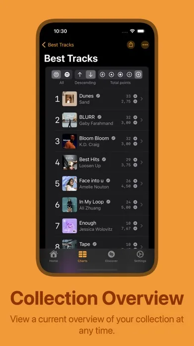 Chart Your Music Screenshots