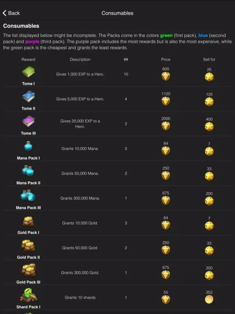 تصاویر Assistant for Castle Clash iPad 