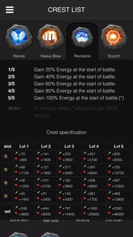 تصاویر Assistant for Castle Clash