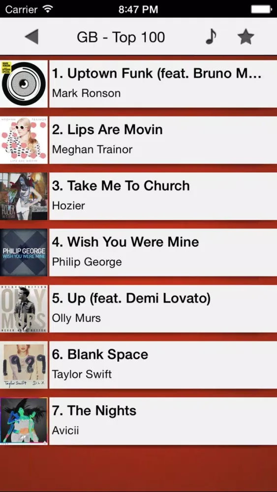 Captures d'écran de Music top 100's hits