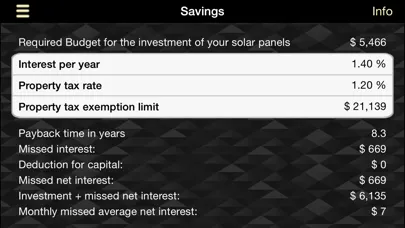 Solar ROI Screenshots