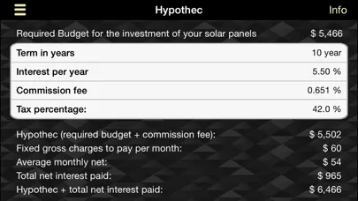 Solar ROI Screenshots