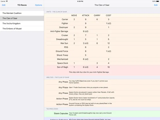 TI3 Race Sheet iPad  Screenshots