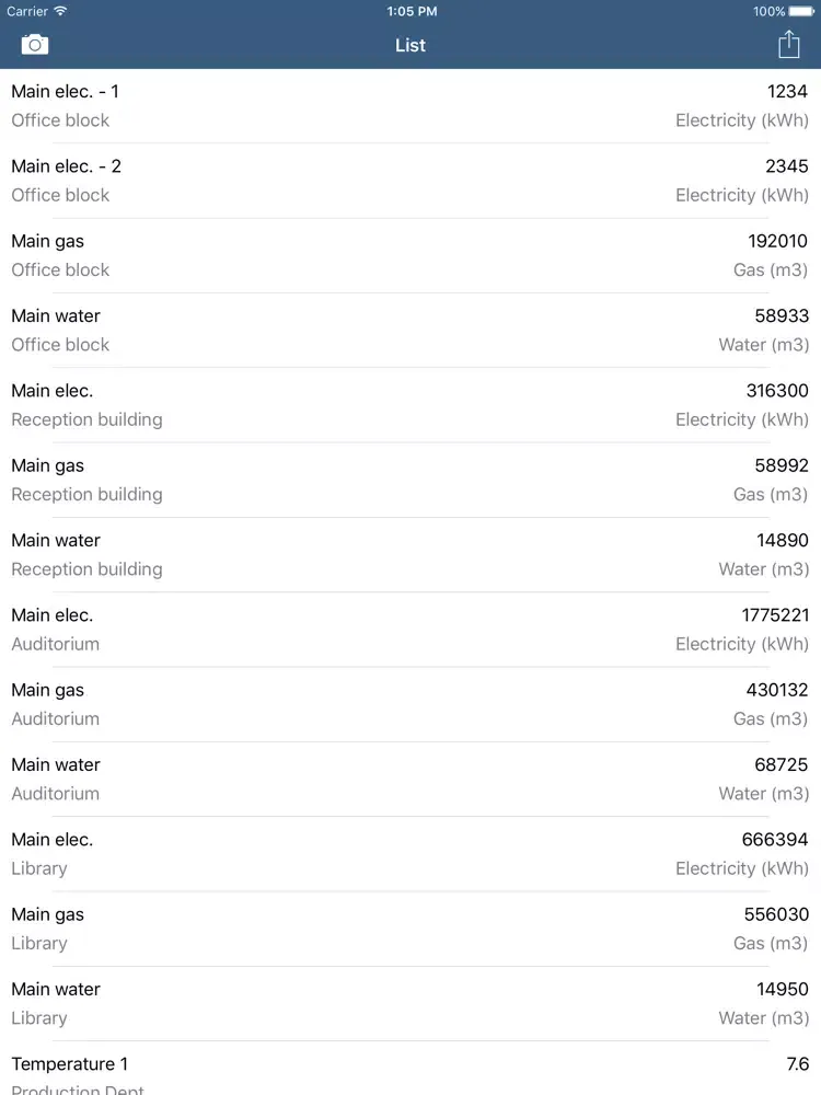 Ảnh chụp màn hình của eSight Scan iPad 