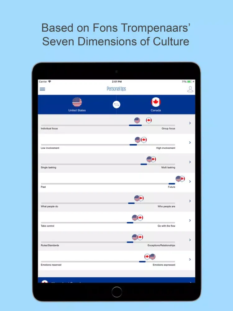 Captures d'écran de KPMG Culture Collaboration App iPad 