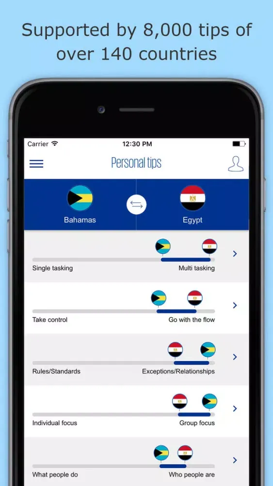 Captures d'écran de KPMG Culture Collaboration App