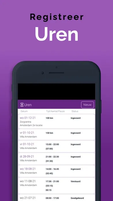 Tangkapan layar Inzet Zorgpersoneel
