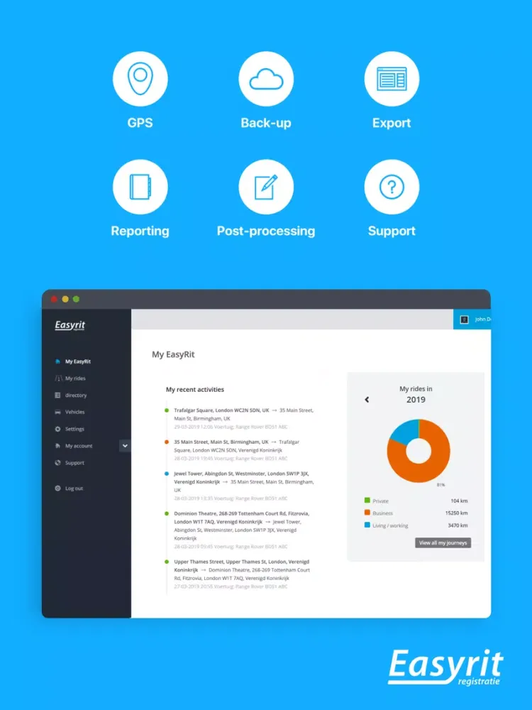 EasyRit - drive tracking iPad  Screenshots