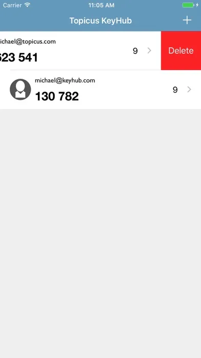 تصاویر KeyHub