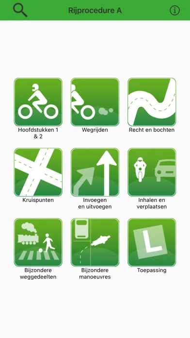 Tangkapan layar Rijprocedure A