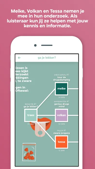Trees – Luister en reageer স্ক্রিনশট