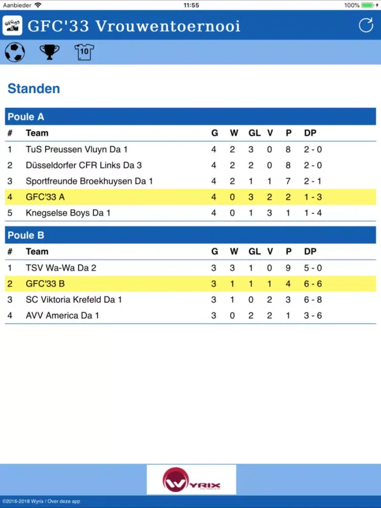 Tangkapan skrin GFC'33 Vrouwentoernooi iPad 