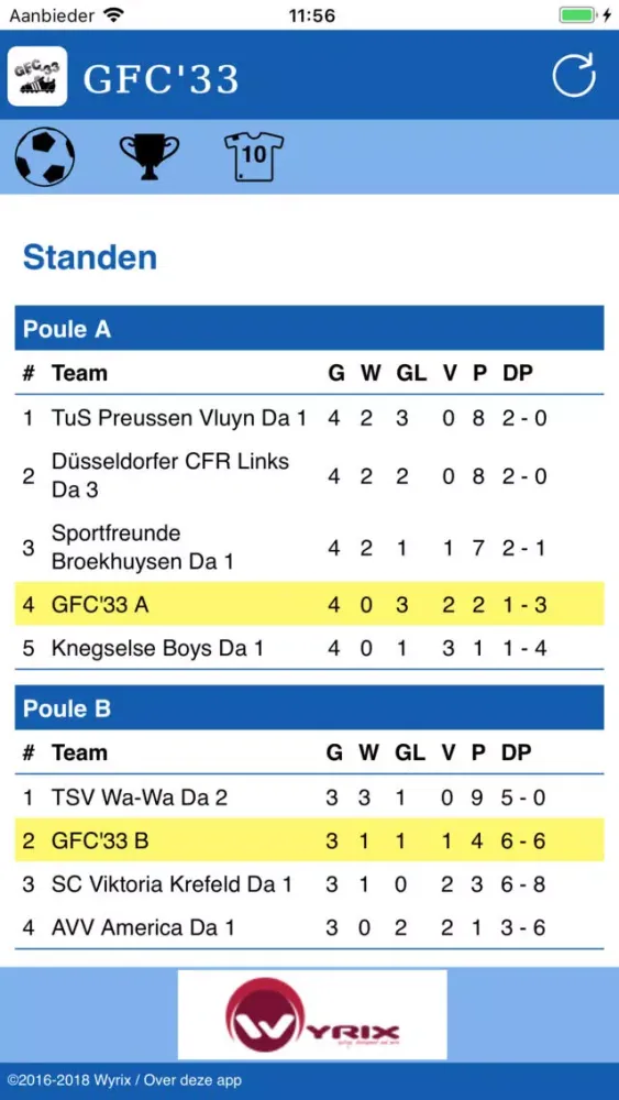 Tangkapan skrin GFC'33 Vrouwentoernooi