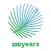 SDG@WUR