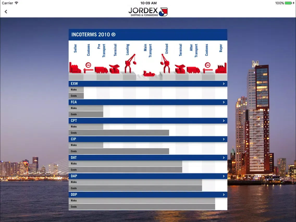 Capturas de tela do Jordex Shipping & Forwarding iPad 