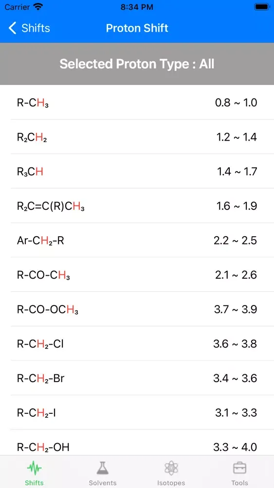 Zrzuty ekranu NMR Pro
