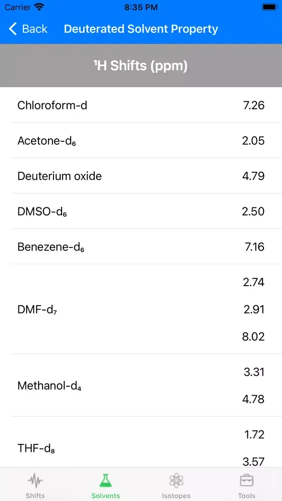 Zrzuty ekranu NMR Pro