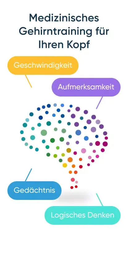 NeuroNation MED Gehirntraining Ekran Görüntüleri