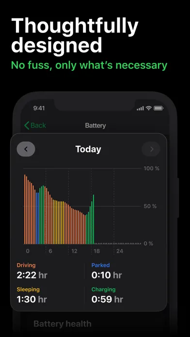 Скриншоты Charged — for Tesla