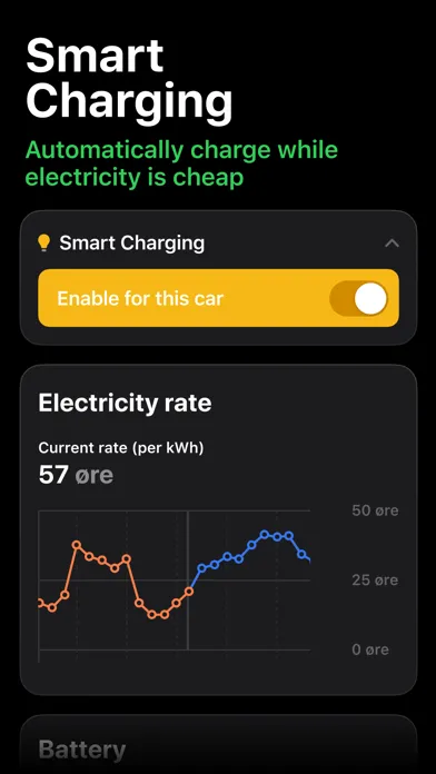 Скриншоты Charged — for Tesla