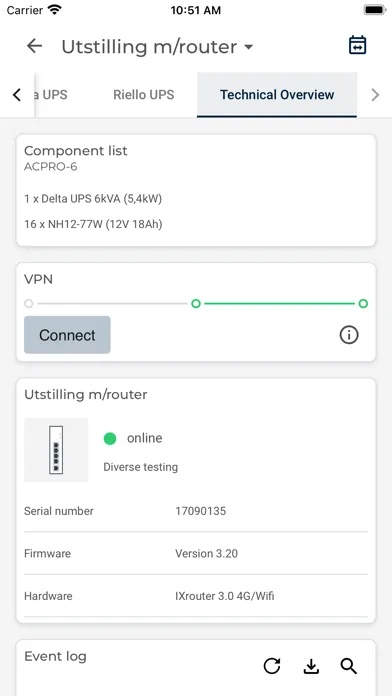 AndaCloud Screenshots