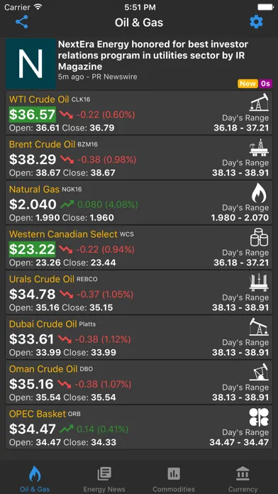 Oil Price Live Ekran Görüntüleri