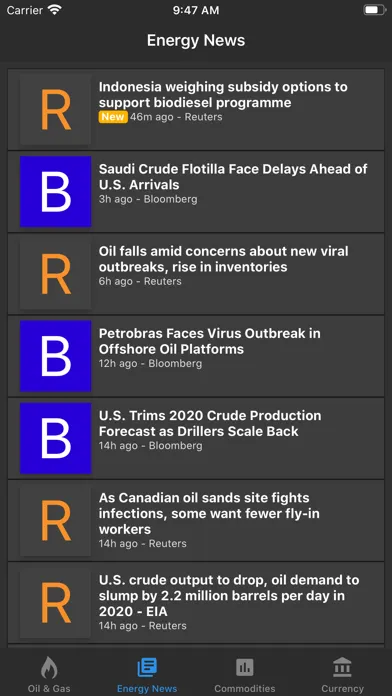 Oil Price Live Ekran Görüntüleri
