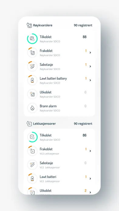Capturas de pantalla de Safe Kontroll